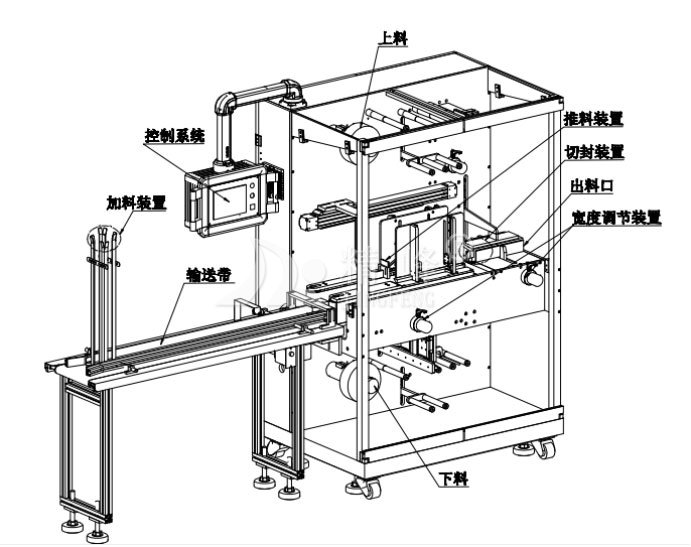 捆包機(jī) 捆扎機(jī)